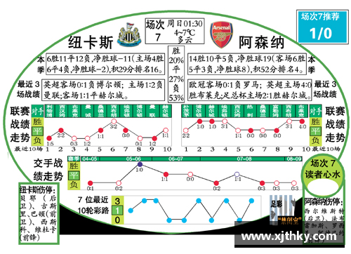 国民彩票官网足球球星身体数据分析图表探索运动员表现与体能的关系